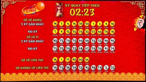 Kubet 19: Khám Phá Thế Giới Giải Trí Đầy Hấp Dẫn